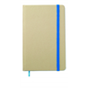 Notes z recyklingu EVERNOTE